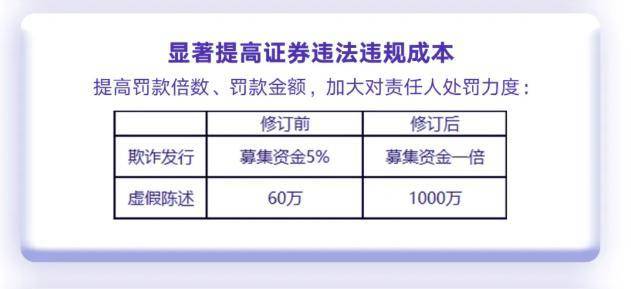 中美股市差异：瑞幸造假22亿美股让它滚！A股康