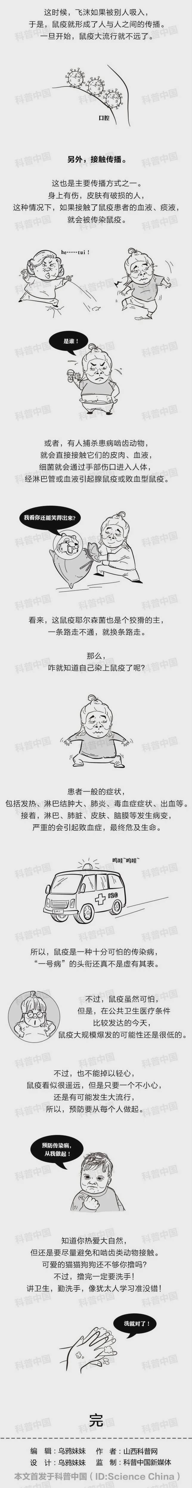 可怕的