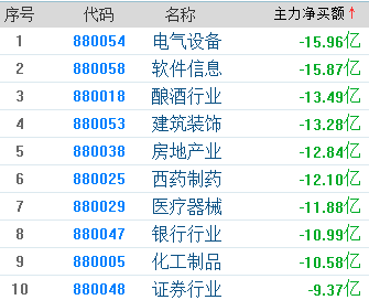 深圳生物公司排名_深圳博卡生物照片(2)