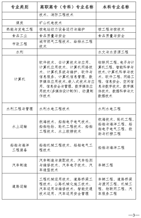 吉林通化2020年gdp_2016 2020年通化市地区生产总值 产业结构及人均GDP统计(2)