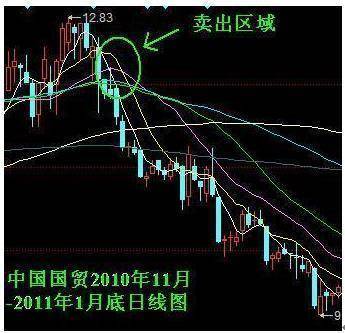 百年一人均线_一人之下王也