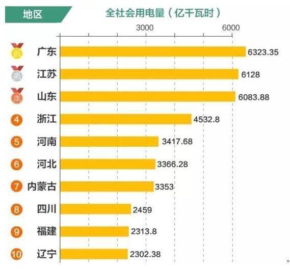 韶关2018计划经济总量_韶关学院(2)