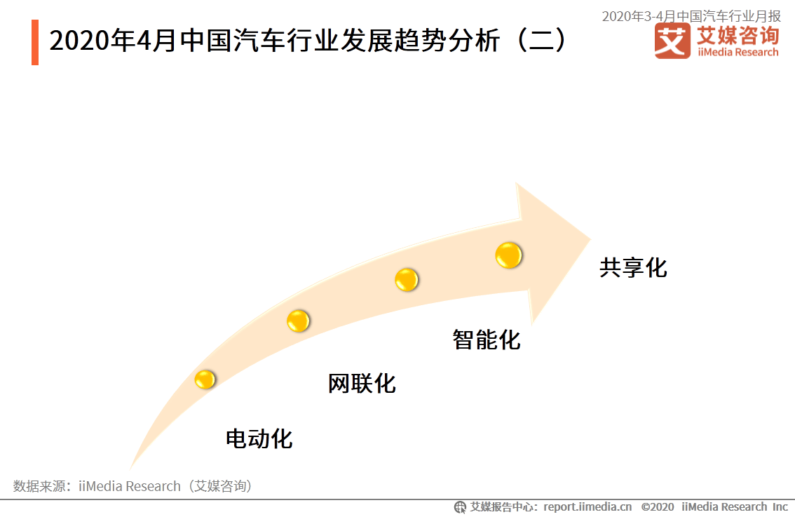 中国2020年3月gdp_2020年中国gdp变化图(3)