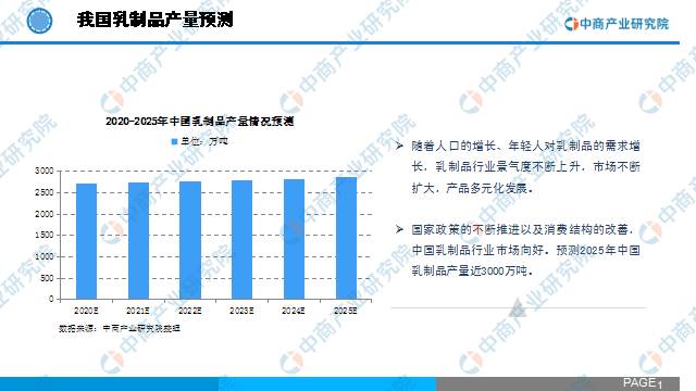 2020年人口发展研究总结_2020年总结图片(2)