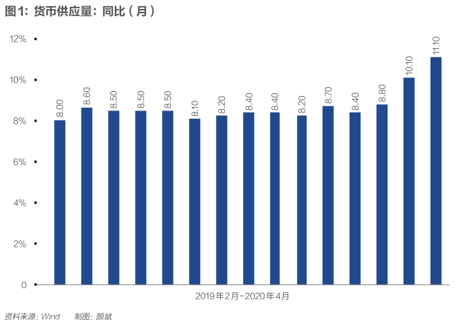 徐州两会gdp_徐州gdp(2)