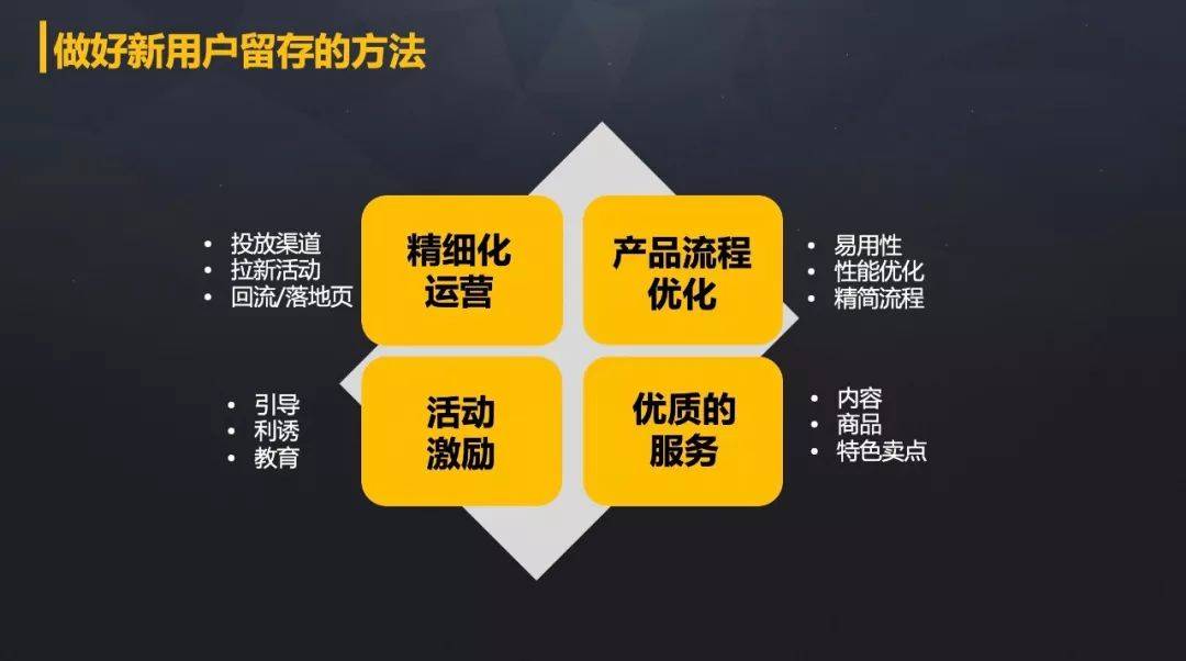 如何找到优质群 a04895145bad46d39d608137df851ed5.jpeg