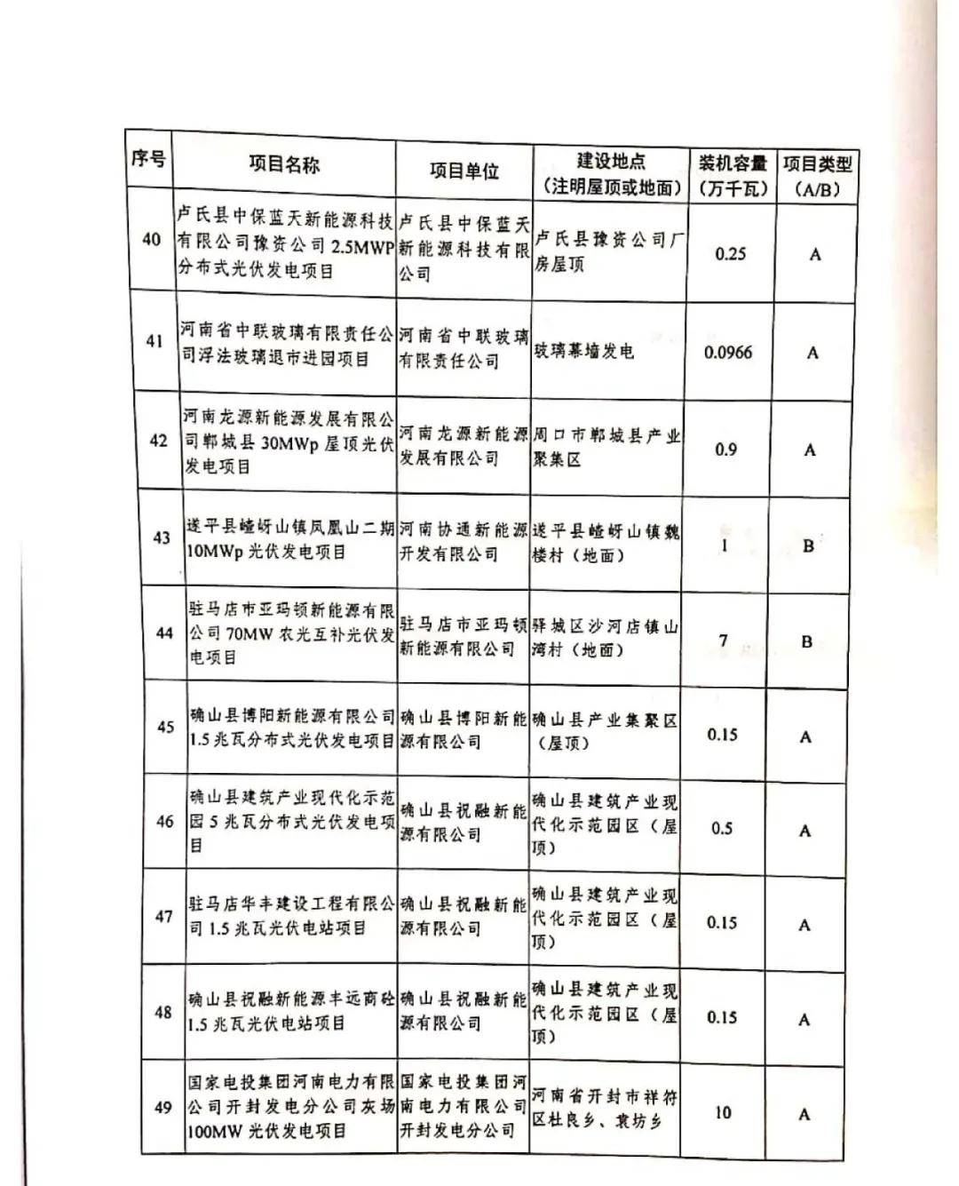 南宁2020人口普查上网填表_南宁有多少人口2020年(3)