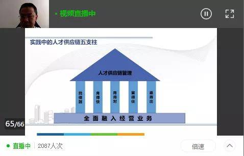 商会资讯人才供应链专场活动圆满结束收获满满