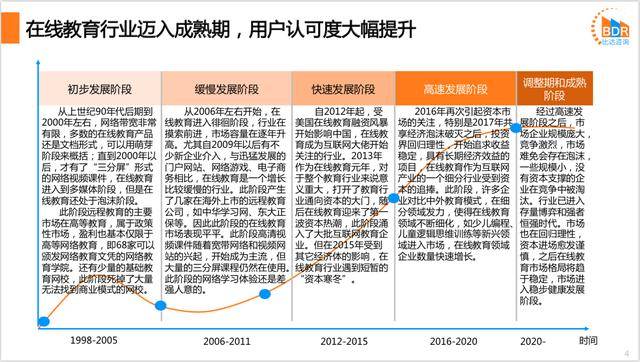 四川各市2020年1季度_2018年四川联考素描(2)