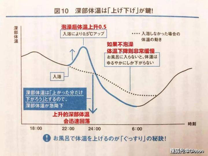 克多少人口_台湾有多少人口(2)