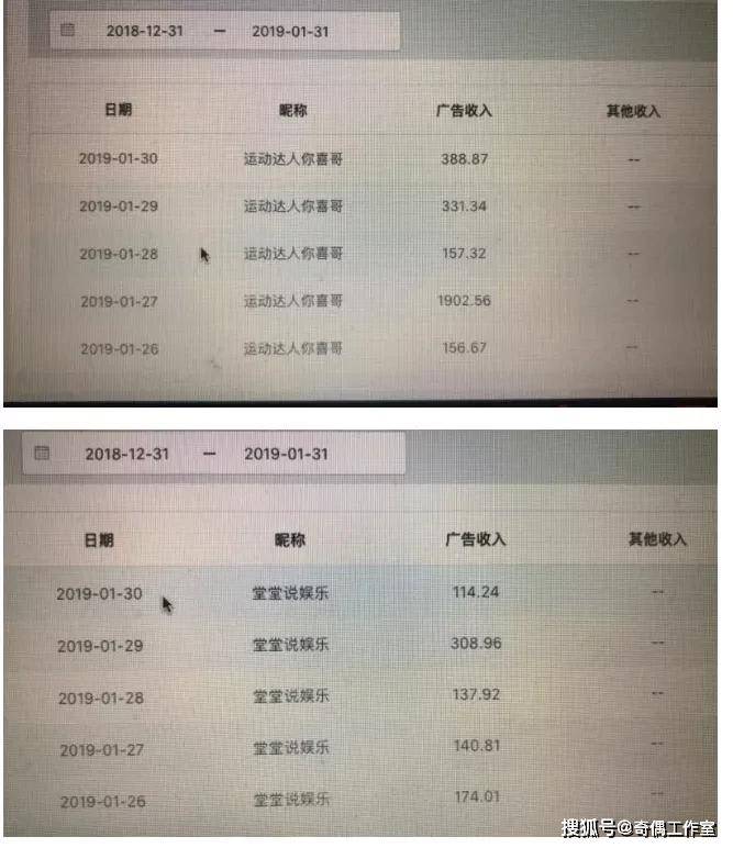 快手人均学历_快手头像男生(2)
