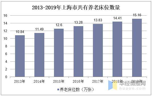 人口老化_中国如何应对人口老龄化