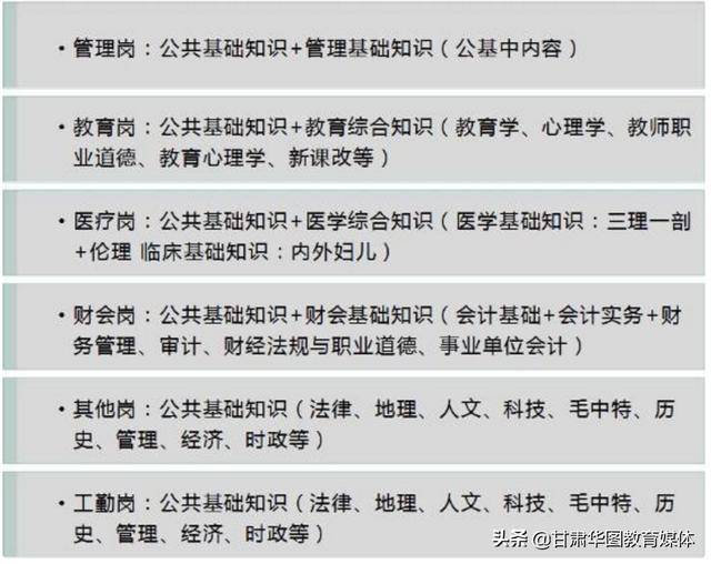 兰州单位招聘_2019年甘肃兰州事业单位招聘报名人数统计 87个职位无人报考 截至29日17时(5)