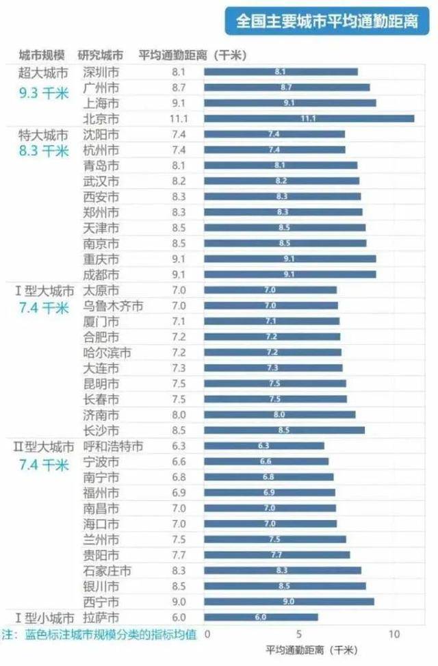 2020二季度广州深圳g_广州和深圳的经济差别(2)