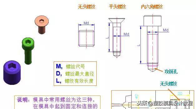 做法事改运的原理是什么_幸福是什么图片