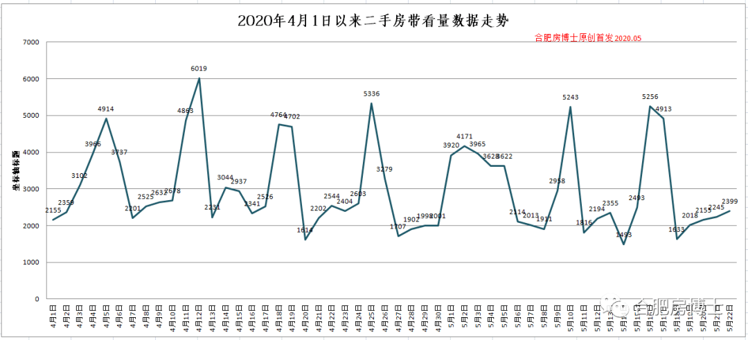 2020年4月份gdp_2020年4月份的图片