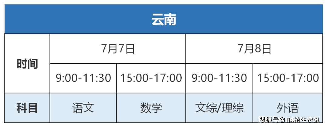 『科目』史上最全！2020全国各省市高考时间及考试科目汇总！