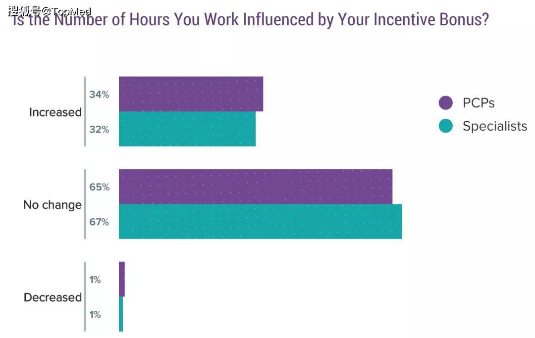 2020GDP缩水_近十年中国gdp增长图