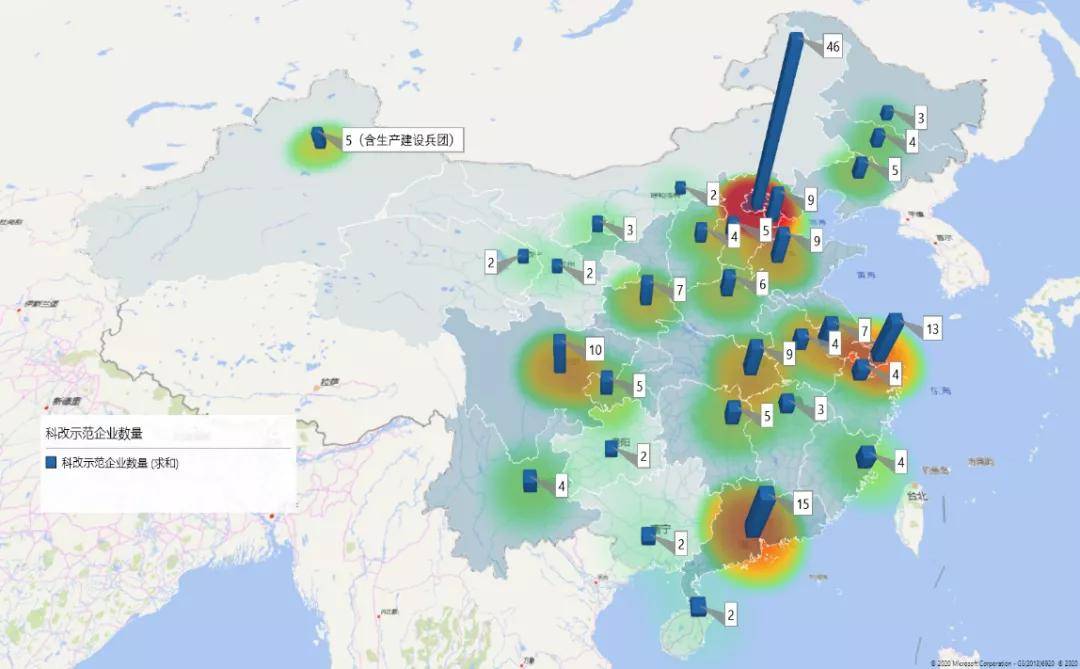 浙江各市2020年前5个_浙江龙盛2020年目标价(3)
