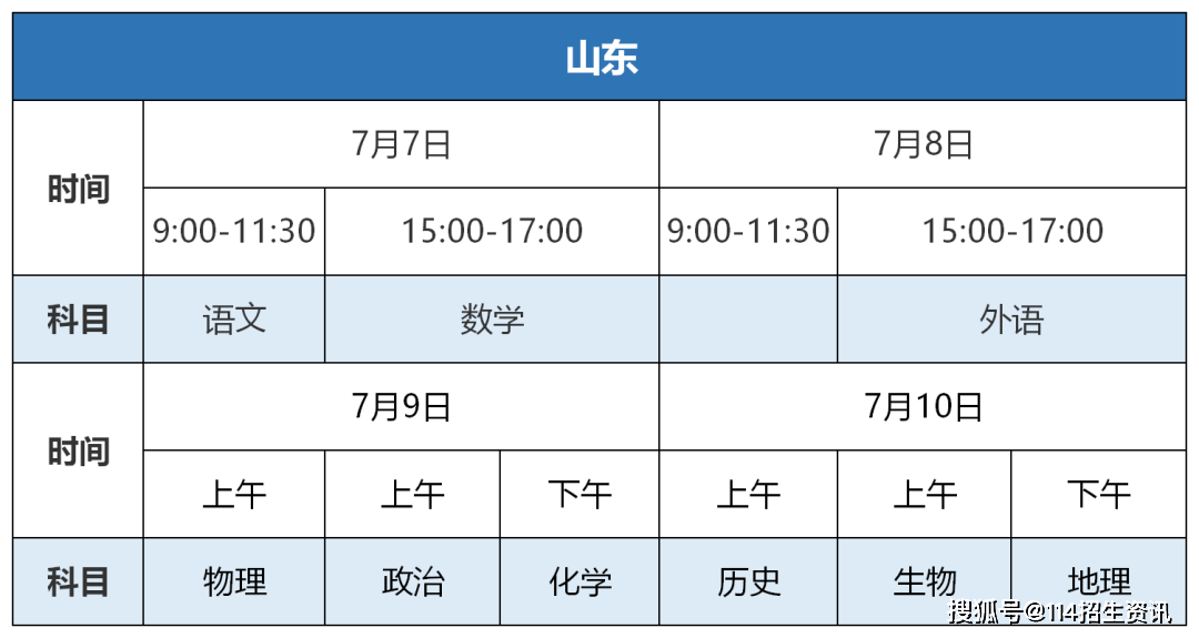 『科目』史上最全！2020全国各省市高考时间及考试科目汇总！