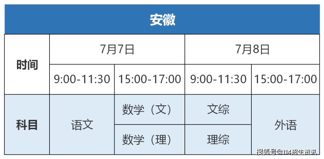 『科目』史上最全！2020全国各省市高考时间及考试科目汇总！