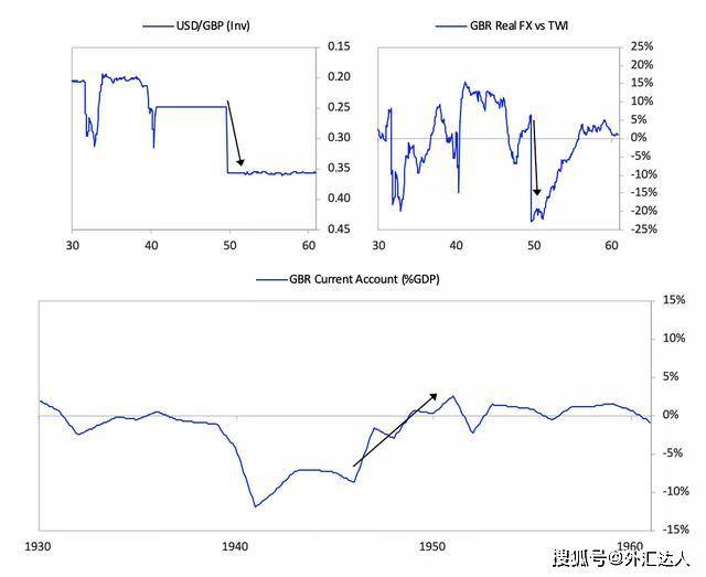 大英帝国gdp_大英帝国图片(3)