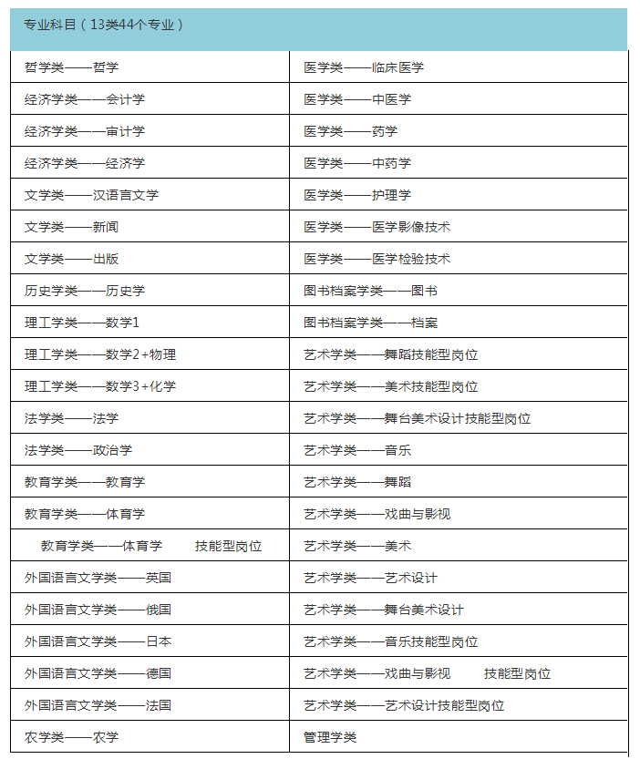 人口报内容_人口普查手抄报报内容(3)