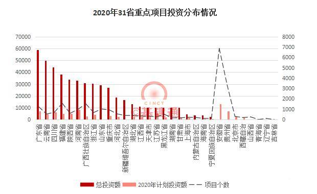 2020湖北天门GDP_湖北城市经济排行榜出炉 猜猜谁发展最快(3)