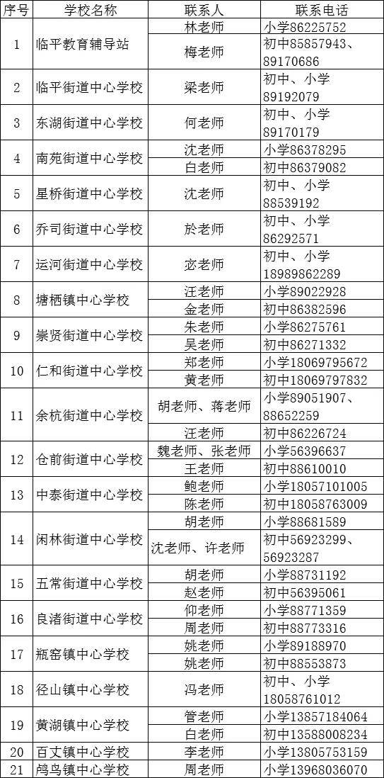 余杭区小学排名_余杭区仁和东风小学
