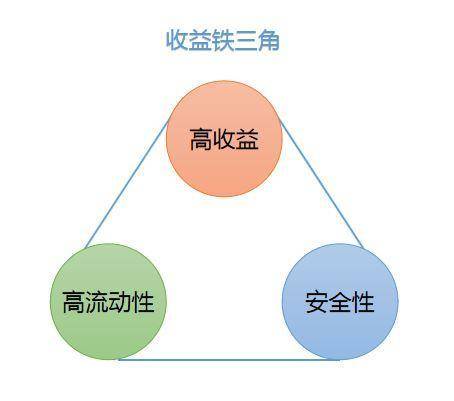 流动人口住房支出与认同感_人口普查(2)