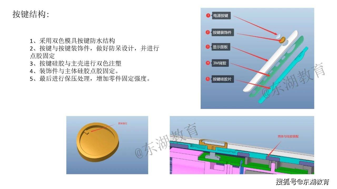 【重要通知】6月1号结构新班开课---本轮主讲电动牙刷