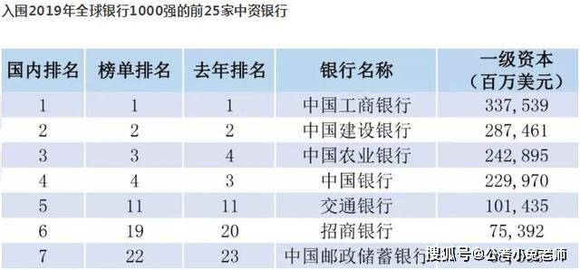 广州月薪1万元交多少税_招行平均月薪下降仍有5.5万元_万元gdp能耗下降