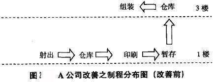 文章配图-2