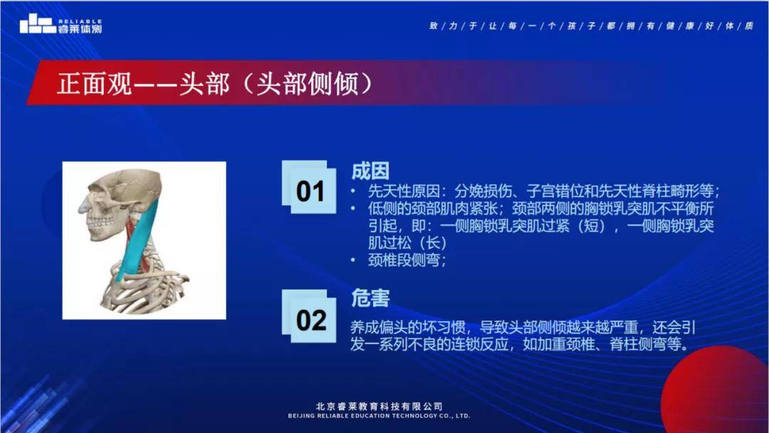 睿莱|家长心切、焦虑怎么解？睿莱体态评估，让改善更科学、高效孩子体态不佳