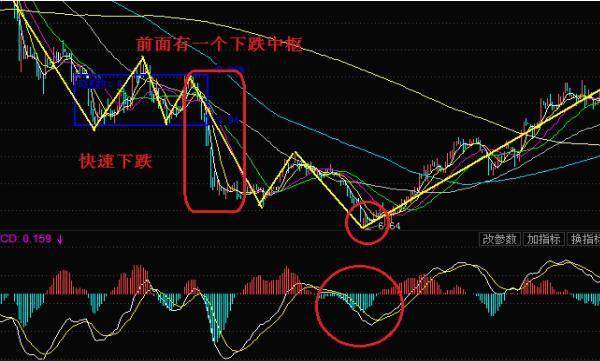 哪一项不属于GDP的组成部分_不明显的情侣头像(3)