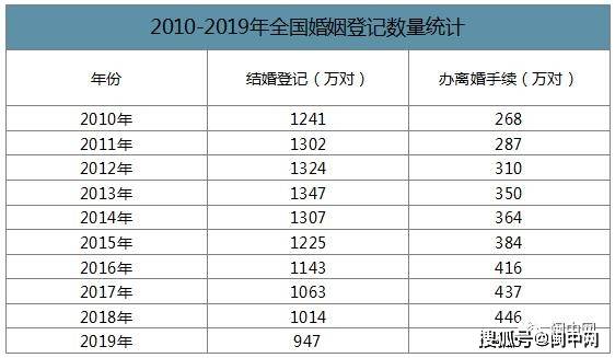 质疑中国人口_中国人口图片