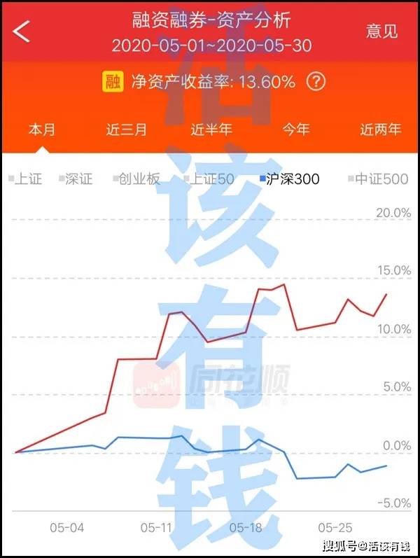 2020年5个月佛山GDP_2020佛山地铁线路图(3)
