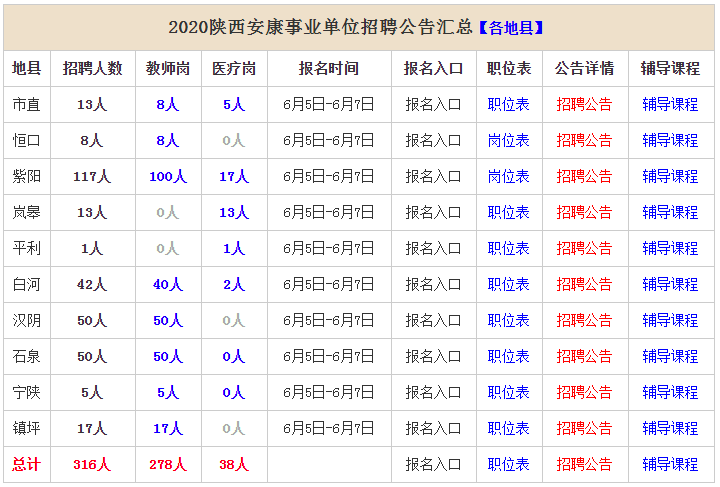 西盟县人口2020总人数口_西盟县(3)