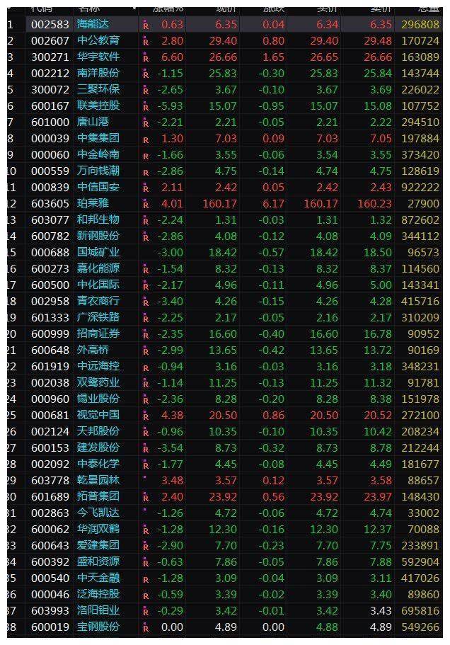国际油价大涨和a股的关系 d681f1ea090845f7b1c7d8532e77baa9.jpeg