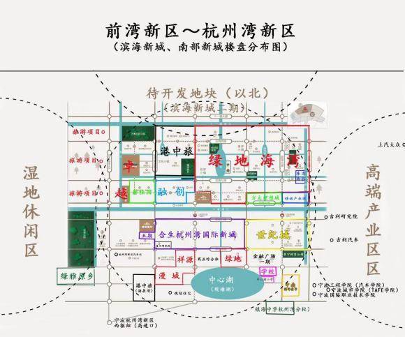 杭州湾新区经济总量_宁波杭州湾新区图片