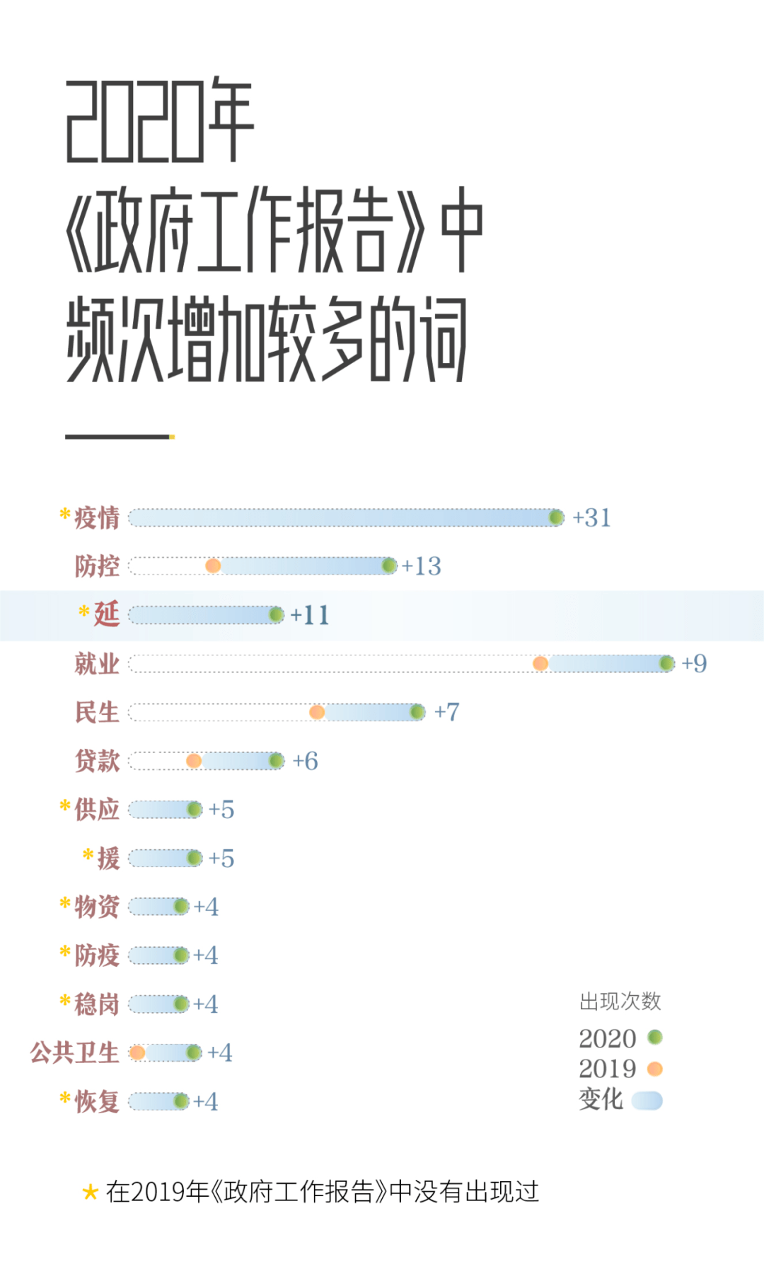 以失踪人口为题写作文_手写作文图片(3)