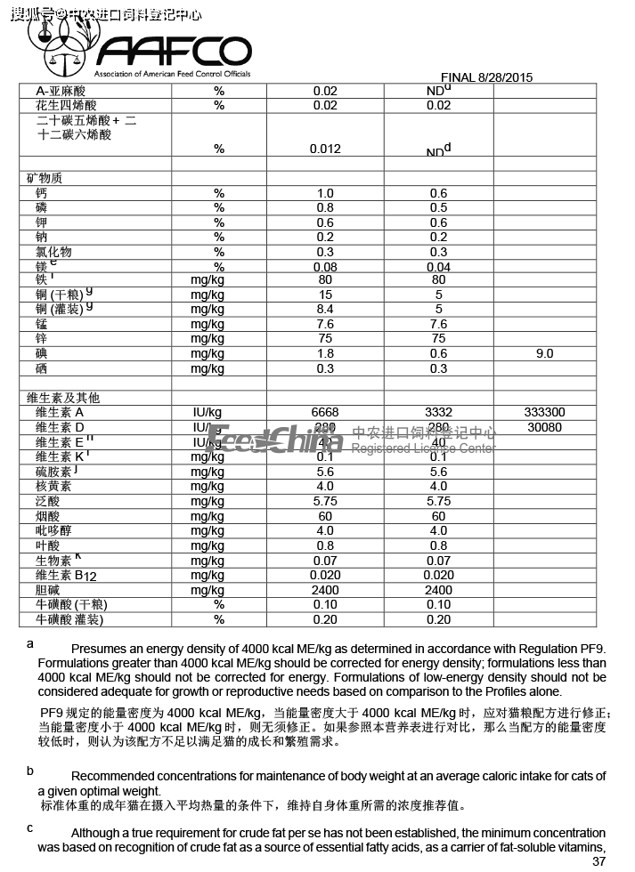 aafco 用于证实犬猫粮营养充足的方法