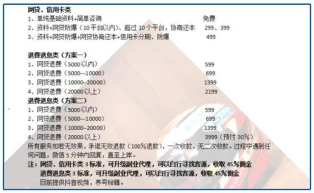 活久见！500万人不打算还钱了？