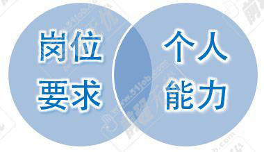 中兴跳槽后，工作市场如何？，中兴跳槽后，工作市场分析与展望