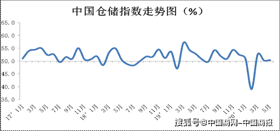 136个边境县份gdp_山东136个县市区GDP总排名来了(3)