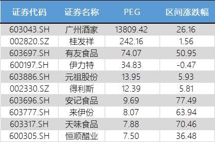 哪些产品能计入当年gdp_以下哪些价值应计入当年GDP(2)