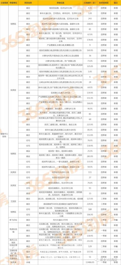 宿迁gdp2020官宣_5城官宣 万亿俱乐部或迎史上最大扩容 部分城市排名将变化