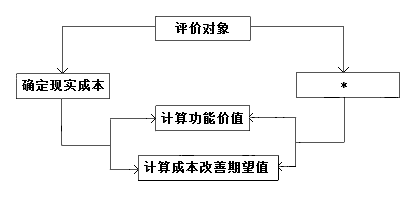 cef1cb17875c47ed9734d55fbbc4d410.png