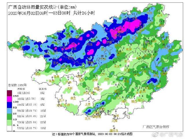 雨水"天天见"!时间长,范围广,雨量大,南方暴雨连连要注意