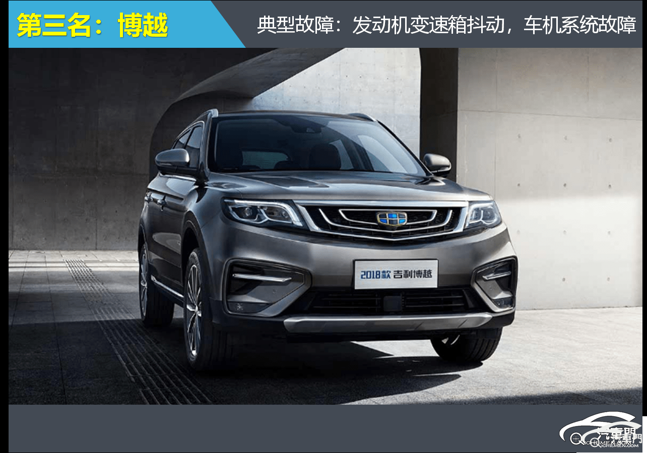 车机排行_2020上半年SUV投诉排行:车机遭遇集中投诉